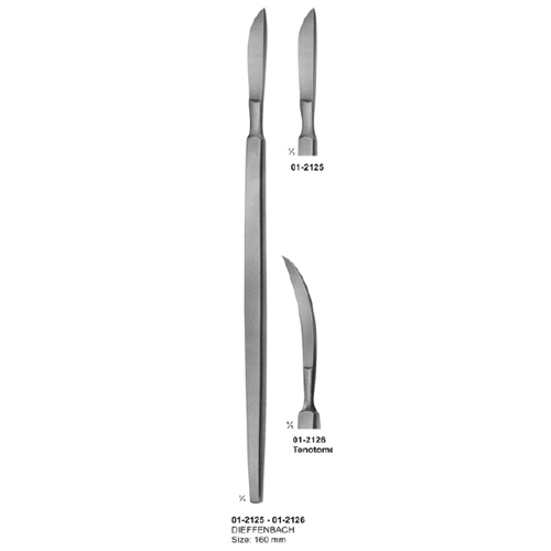 Scalpels, Tenotomes & Resection Knives